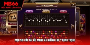 Mẹo Soi Cầu Tài Xỉu